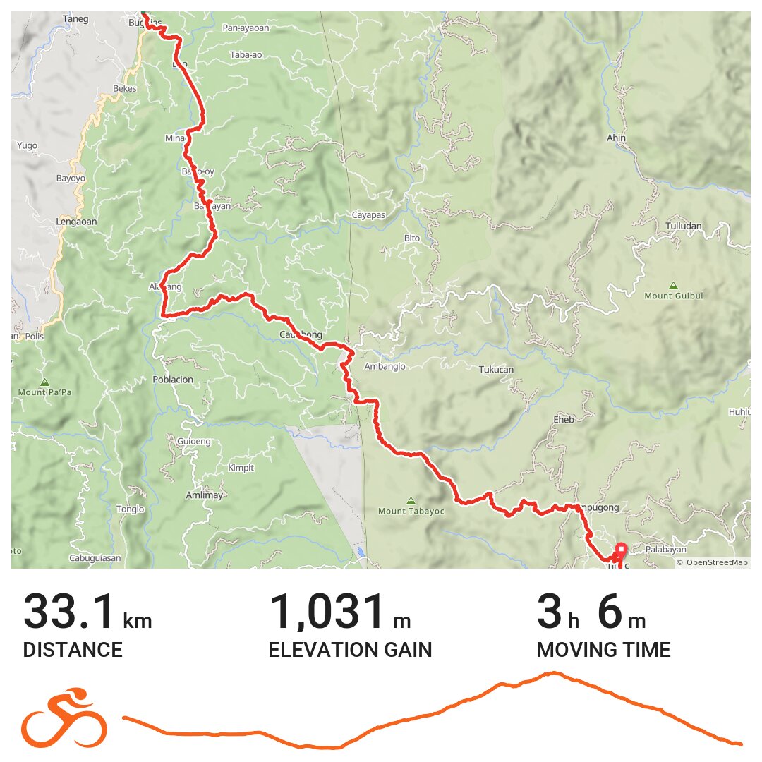 2015-05-09 - Abatan - Buguias - Tinoc - A bike ride in Abatan, Benguet