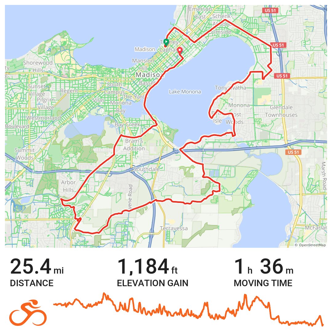 03/29/20 A bike ride in Madison, WI