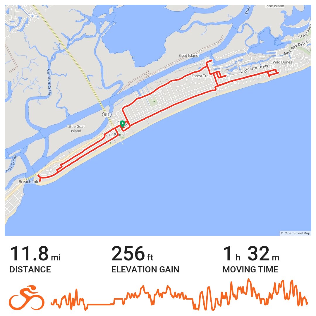 Tour of Isle of Palms, SC A bike ride in Isle of Palms, SC