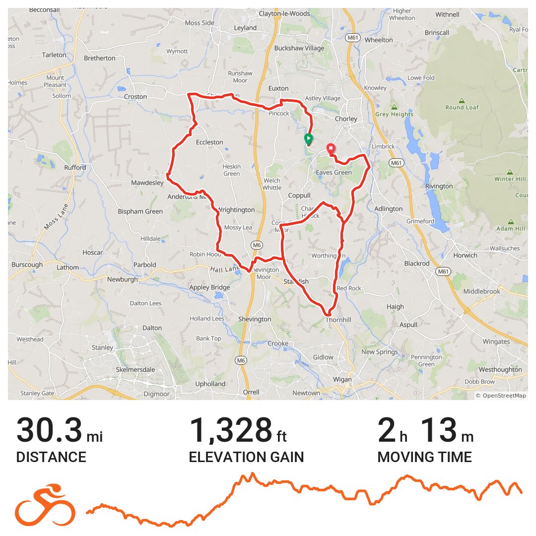 Chorley Loop A bike ride in Chorley, England