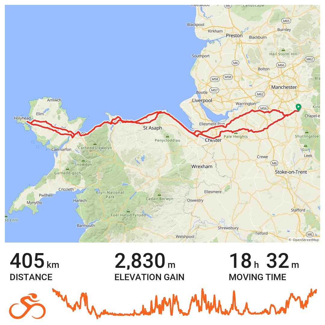 Llanfair 400 · Ride with GPS