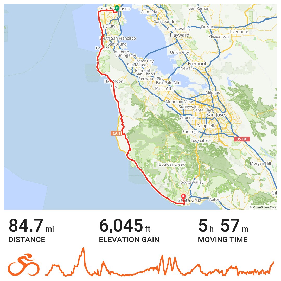 SF to Santa Cruz w/minimized Hwy 1 · Ride with GPS