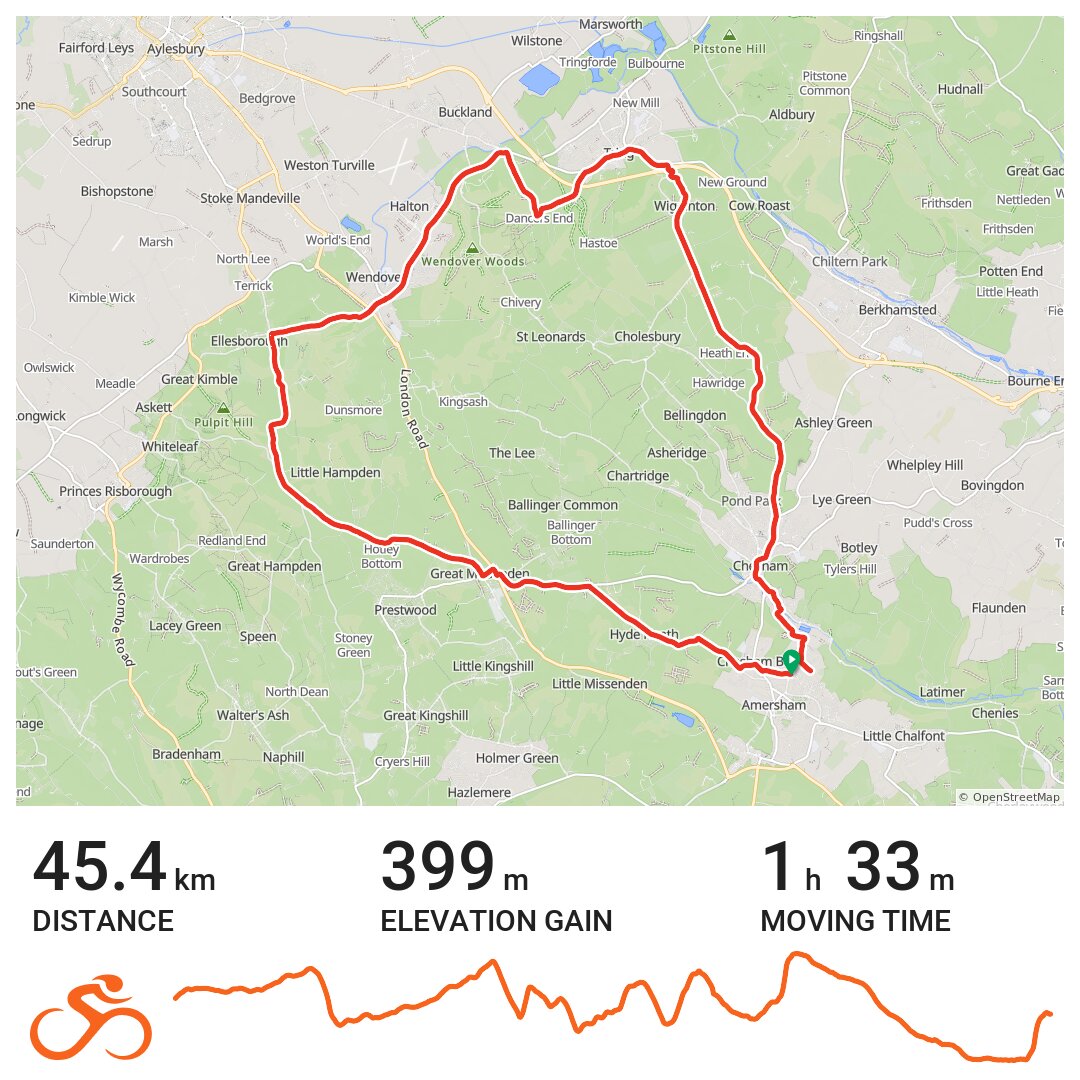 chiltern cycleway route map