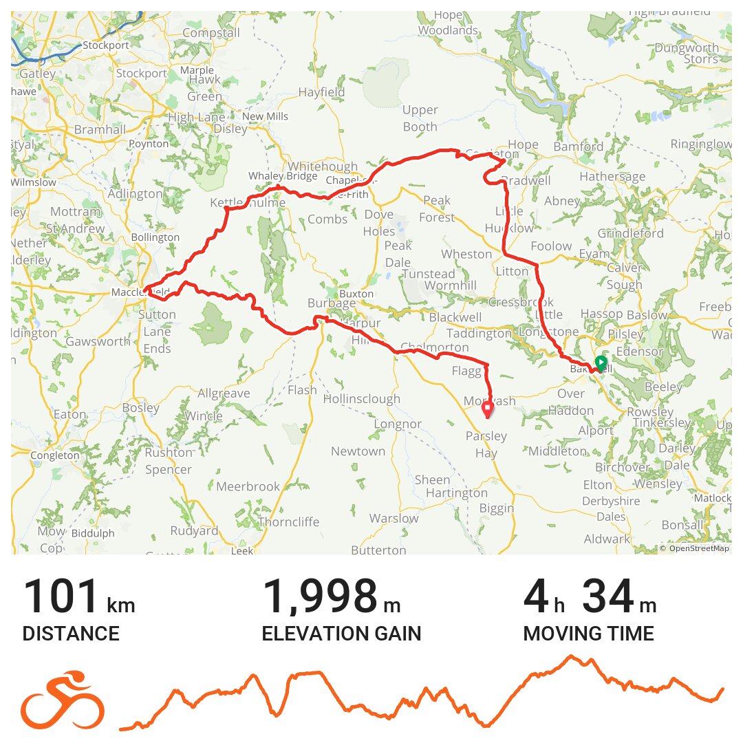 TOUR OF THE PEAK · Ride with GPS