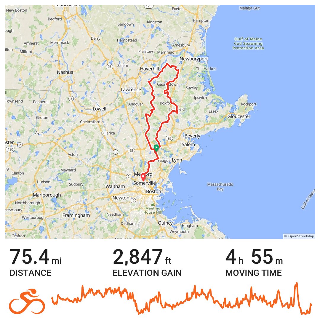 CRW spring metric · Ride with GPS