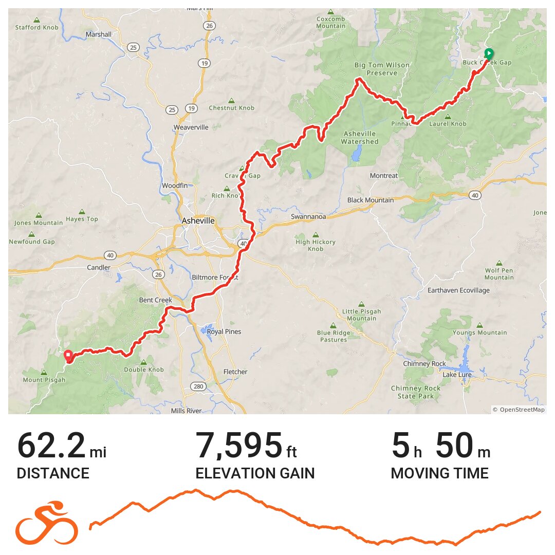 Blue Ridge Parkway Mileage And - Card 