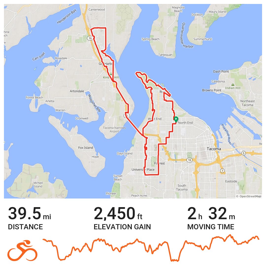 04/09/20 A bike ride in WA