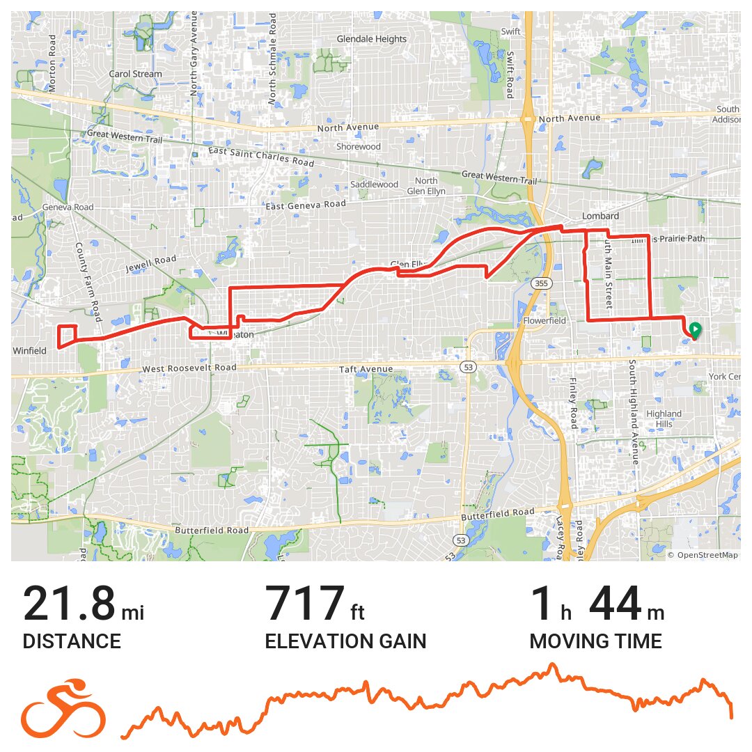 04/11/20 A bike ride in Lombard, IL