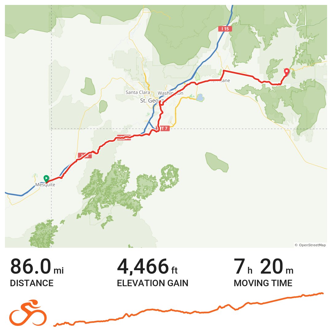 America 2.3 Complete A bike ride in Mesquite, NV