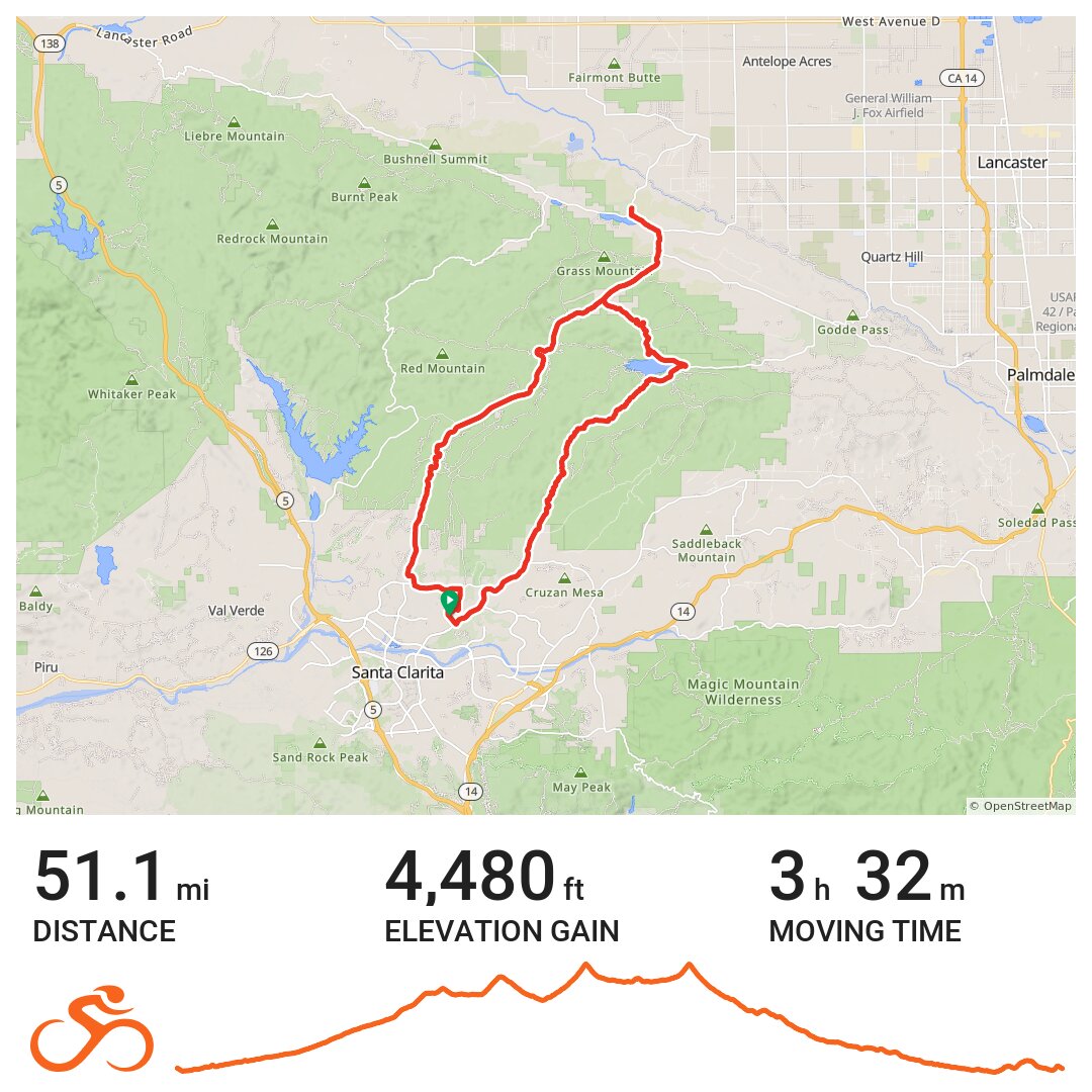 04/16/20 - A bike ride in Santa Clarita, CA