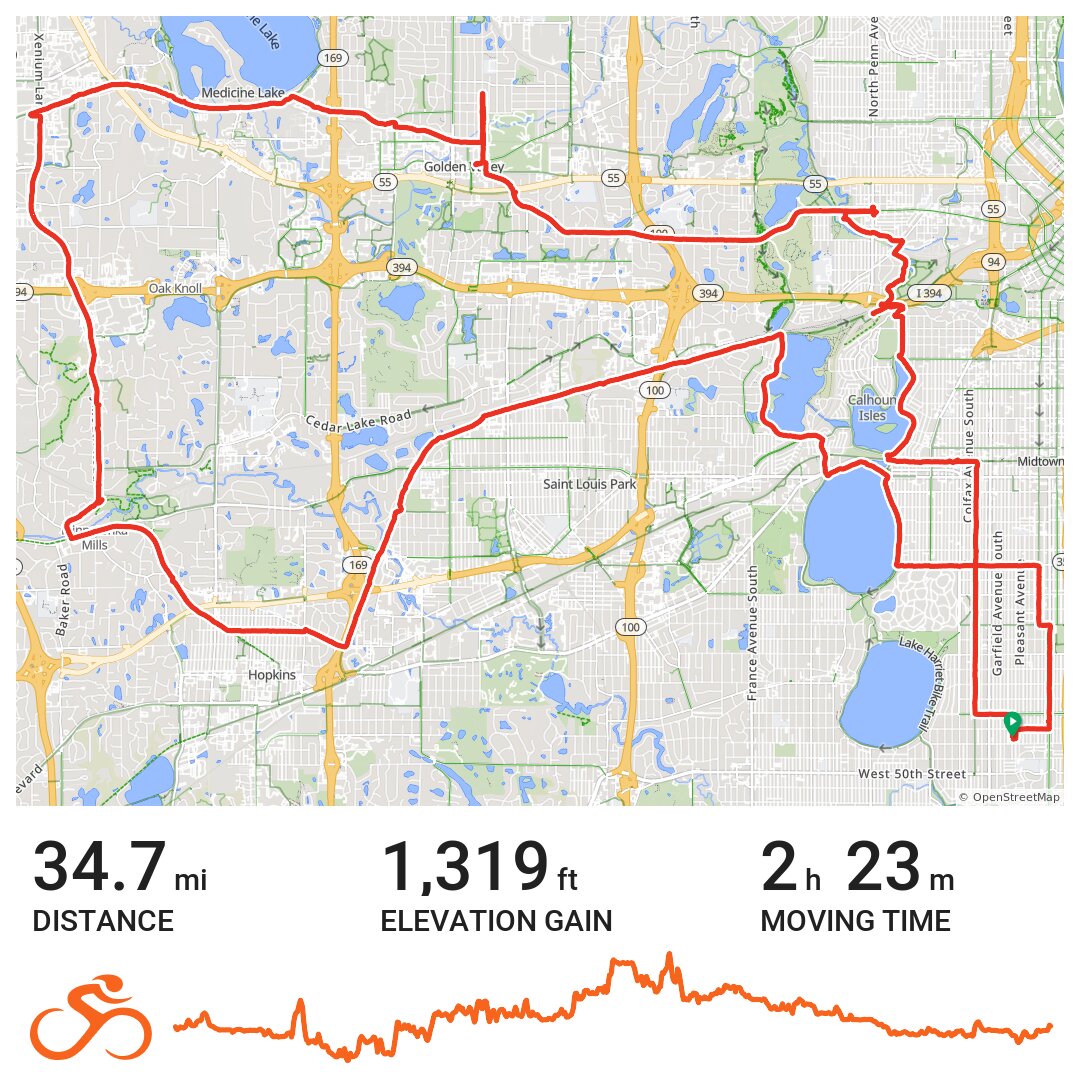 04/16/20 - A bike ride in Minneapolis, MN