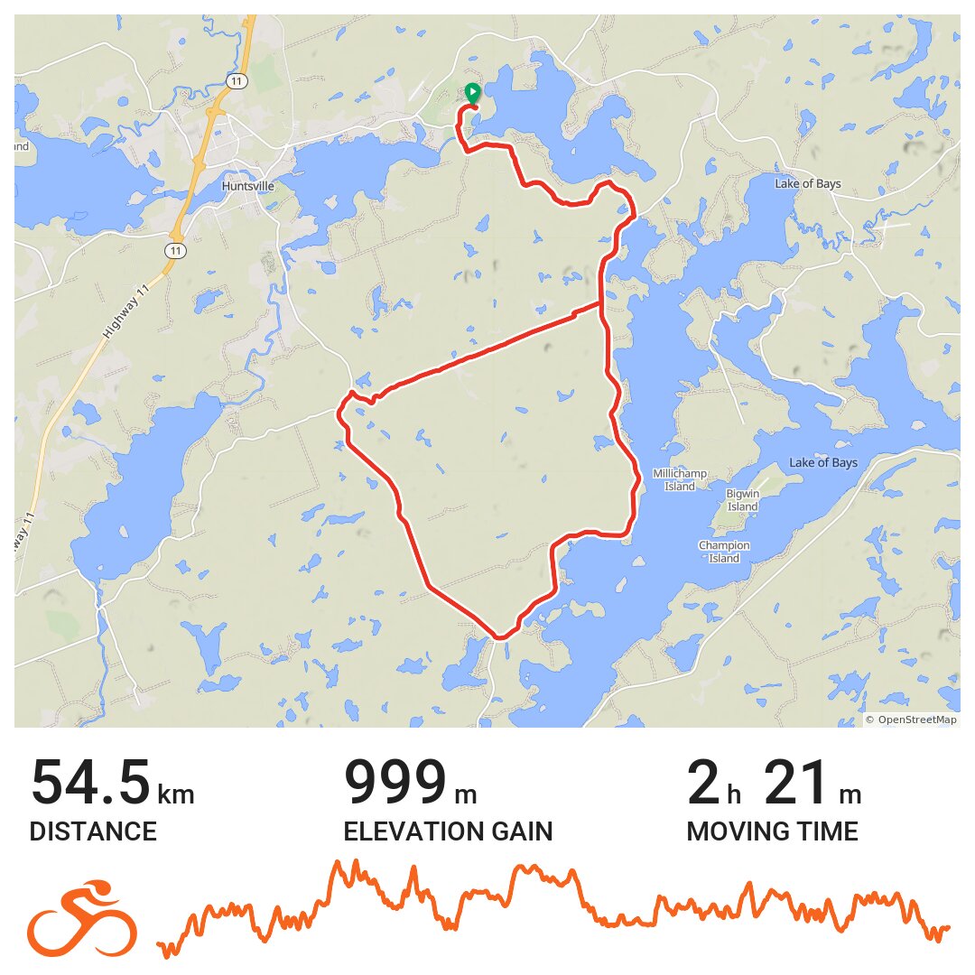 canada road bike route