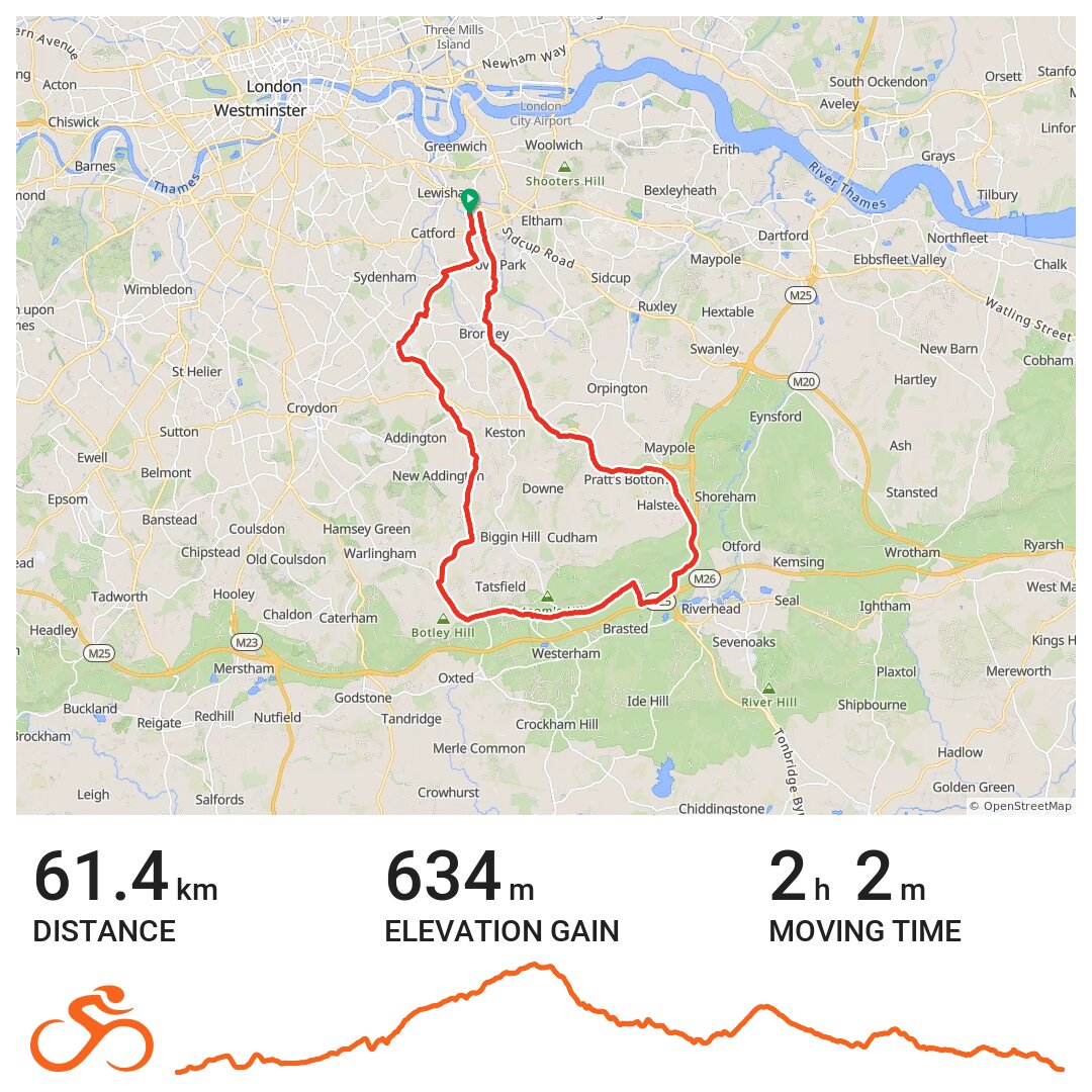 london to brighton bike ride 2020 route