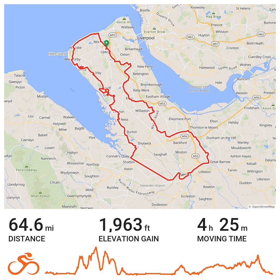 wirral bike routes