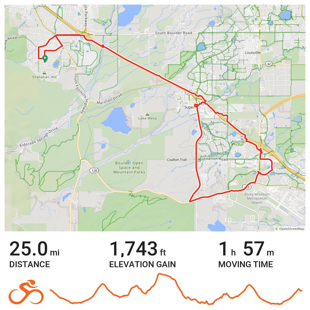 04 19 20 A bike ride in Boulder - Card 