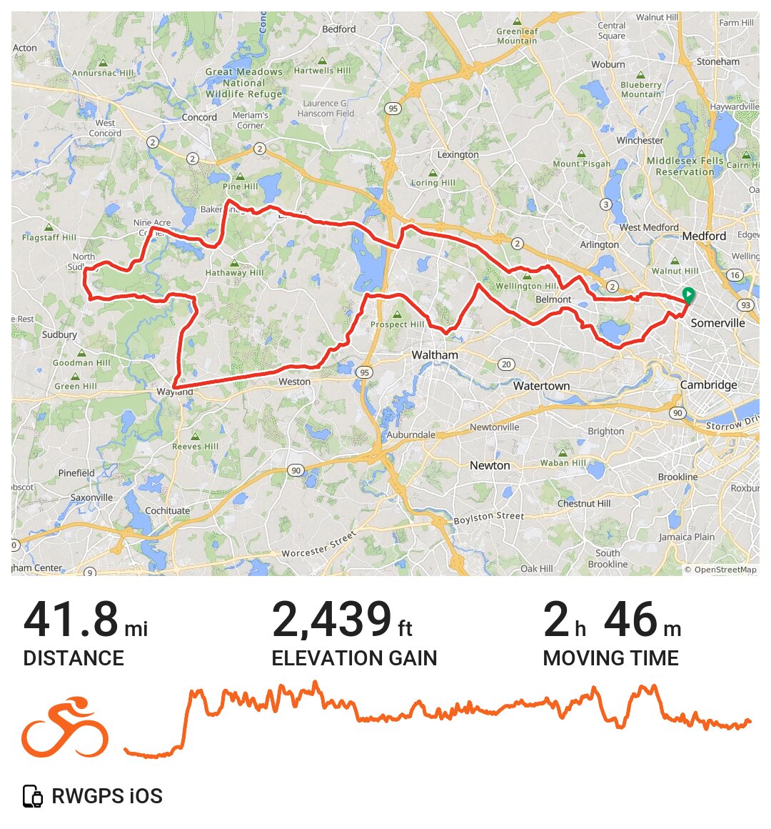 Sudbury to Mass Central Rail Trail · Ride with GPS