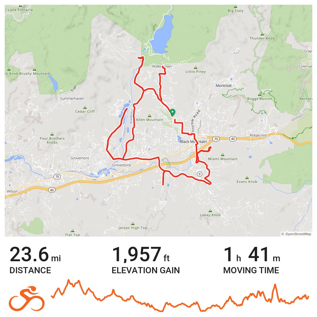 04/16/15 · Ride with GPS