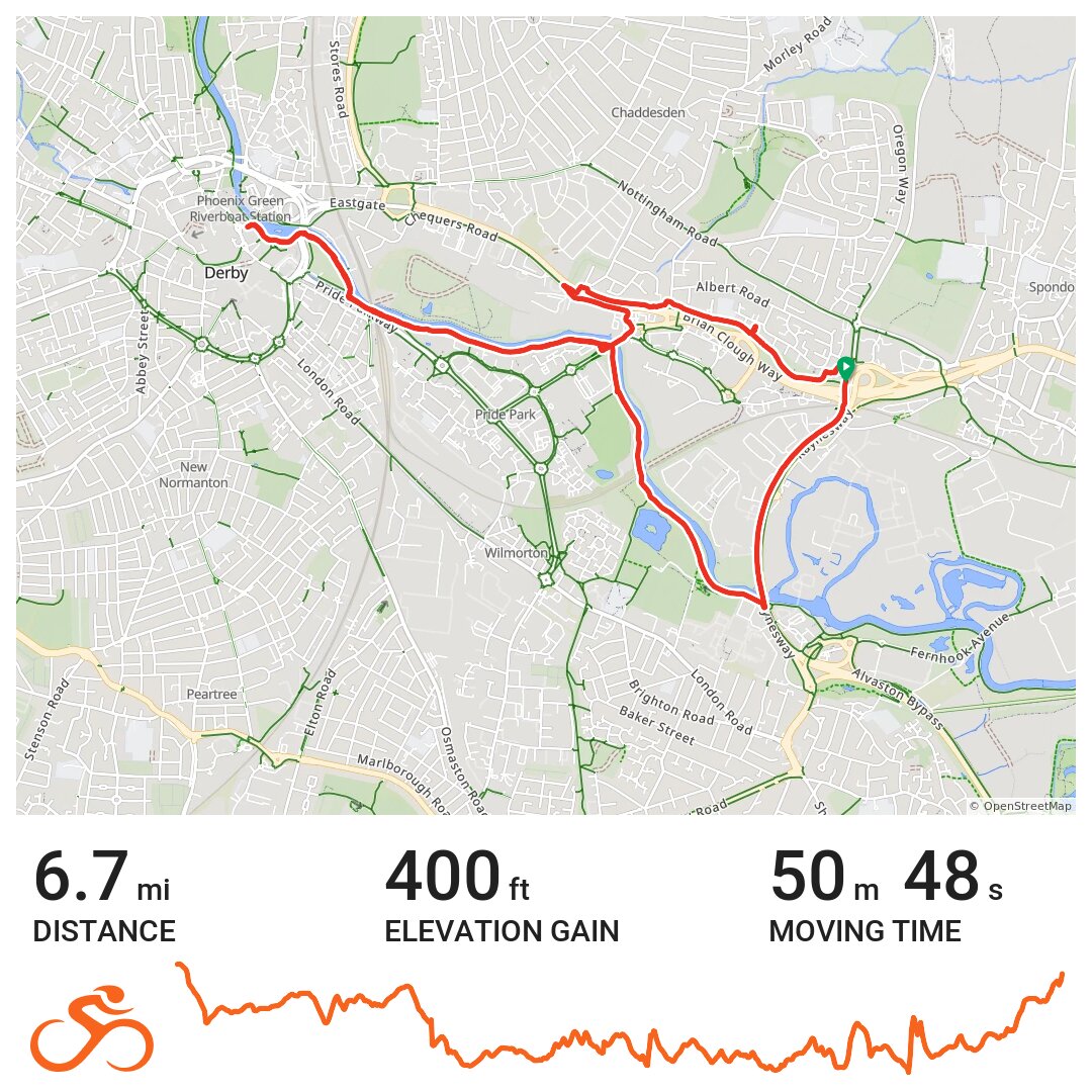 22/04/20 A bike ride in Derby, England