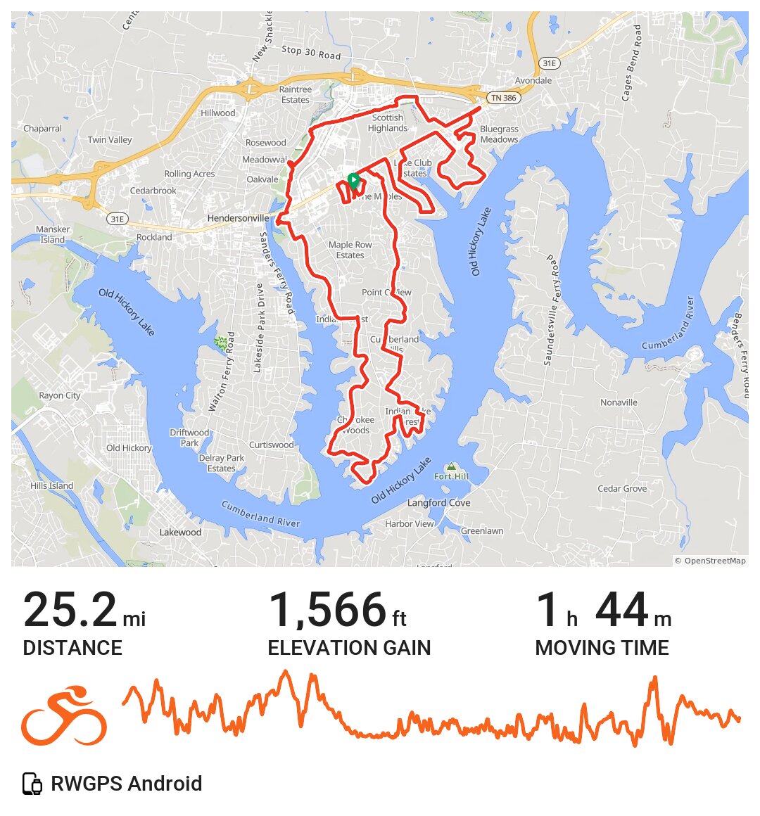 In and around the lake A bike ride in Hendersonville, TN