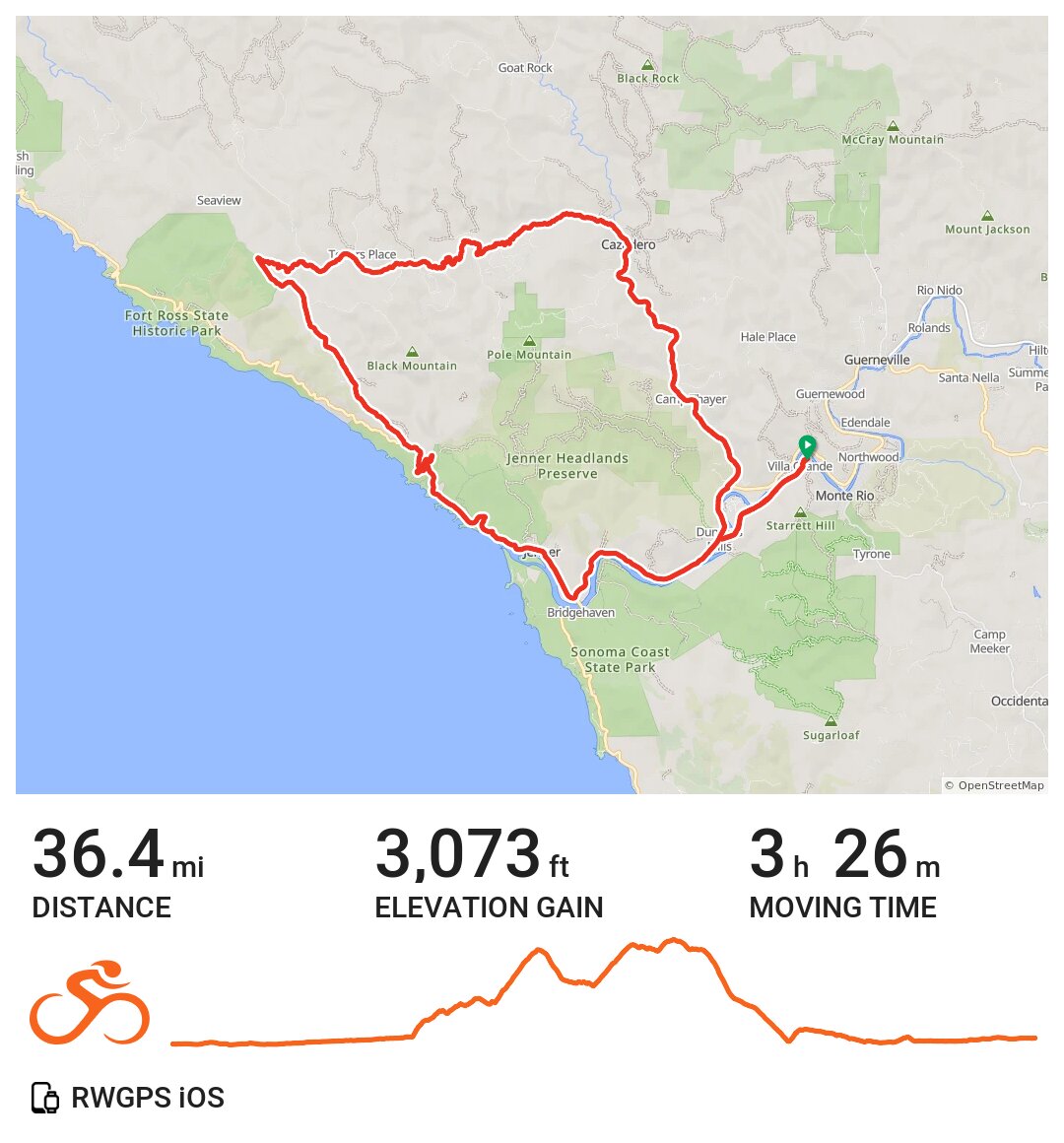 Villa grandeCazaderoFort Ross road loop A bike ride in Sonoma