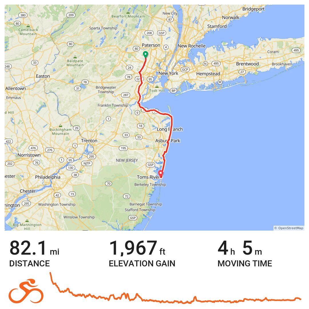 04/25/20 A bike ride in Montclair, NJ