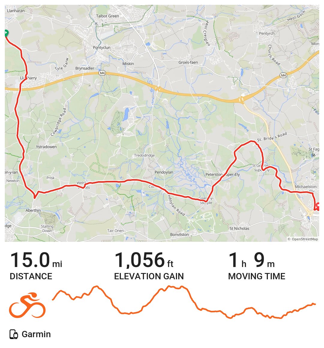 Llanharan to Culverhouse Cross A bike ride in Bryncae, Wales