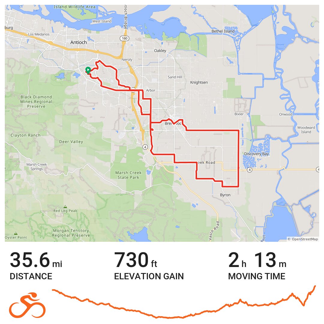 04/26/20 · Ride with GPS