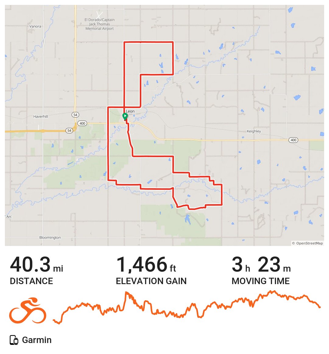 04/26/20 A bike ride in Leon, KS