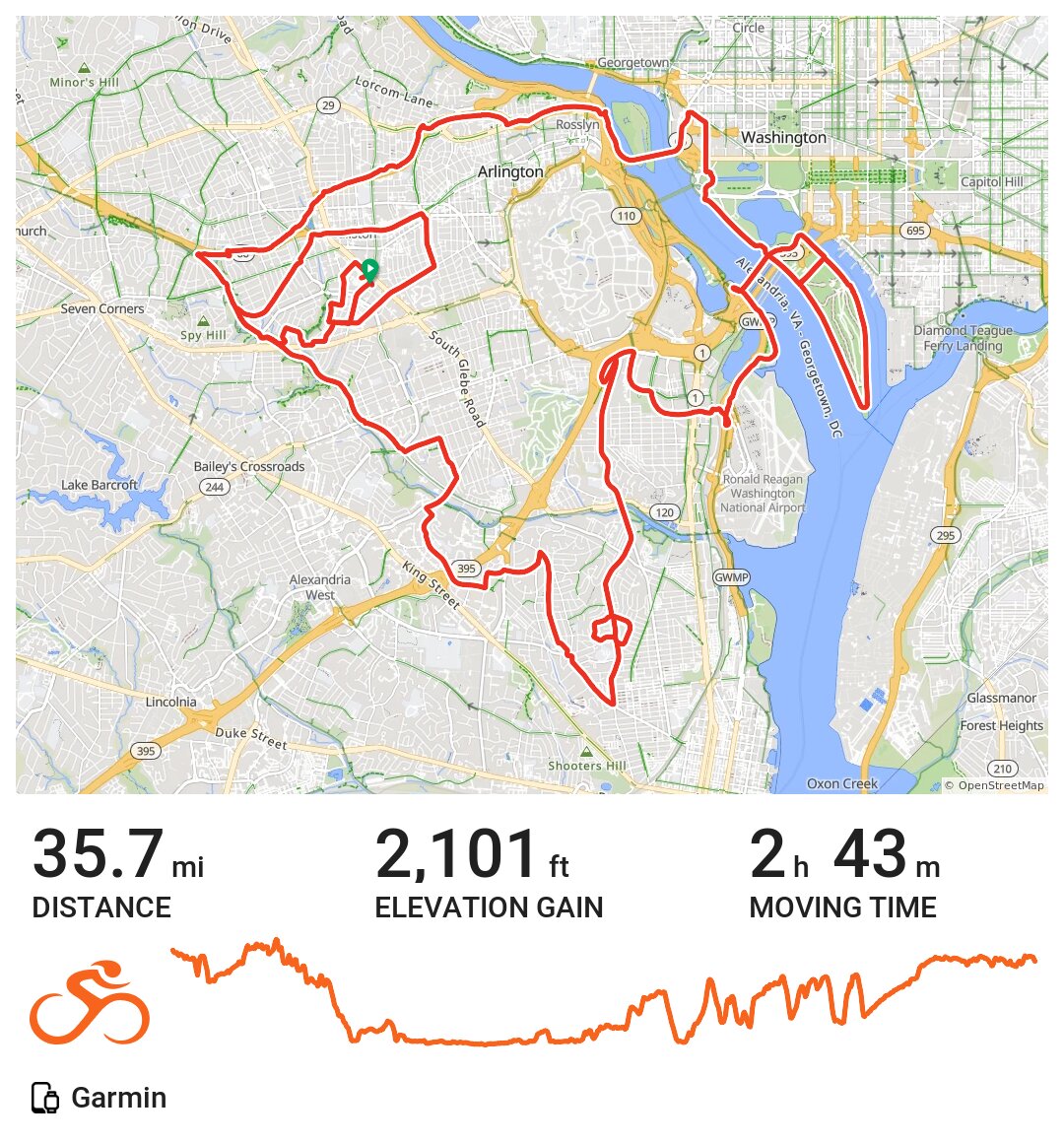 SD 21 Arlington Loop A bike ride in Ballston, VA