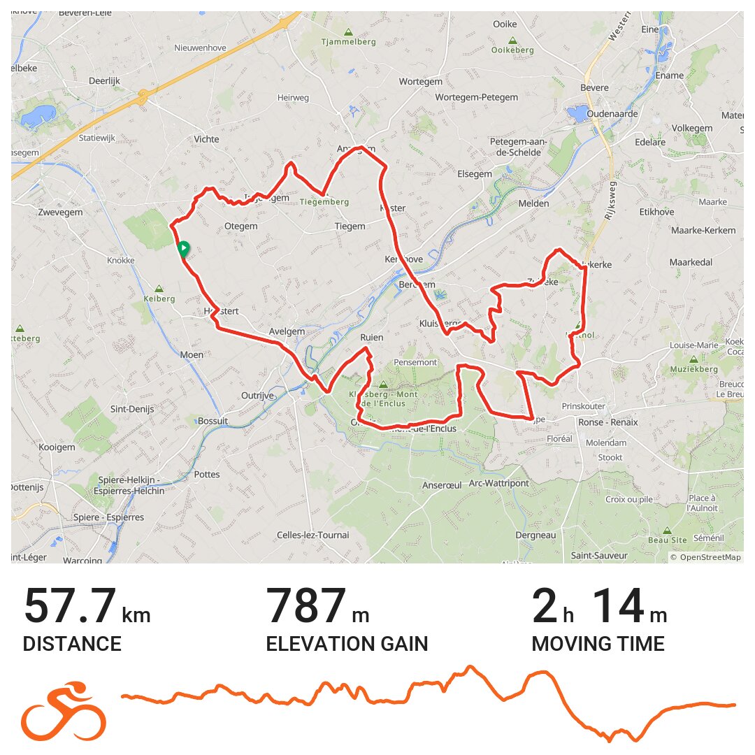 30/04/20 · Ride with GPS