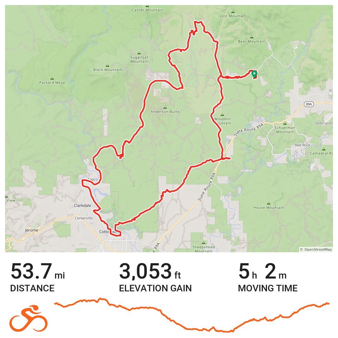 Sedona Cottonwood Gravel · Ride with GPS