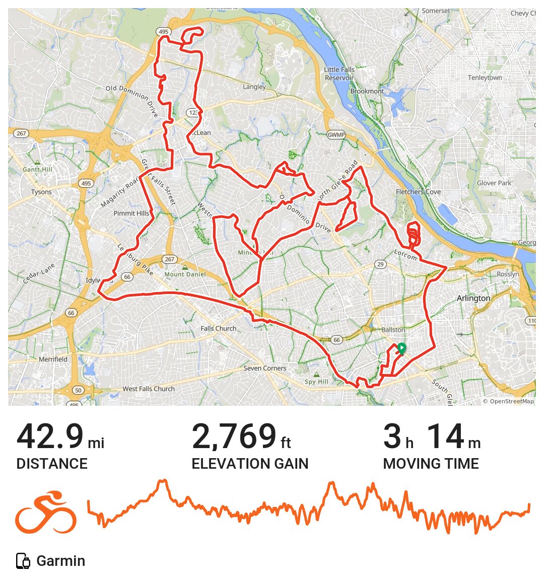 SD 23 Arlington North Loop A bike ride in Ballston, VA