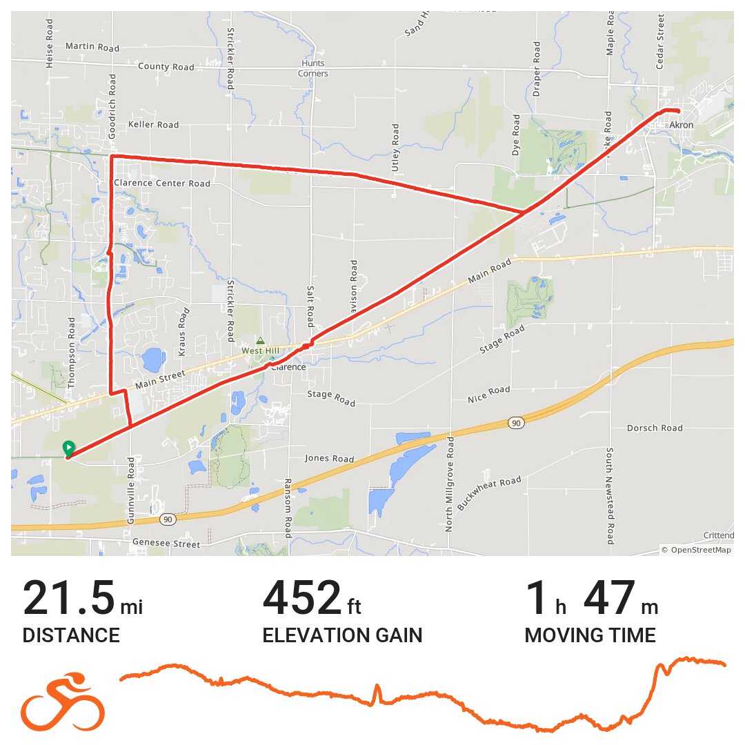 It's spring! A bike ride in Clarence, NY