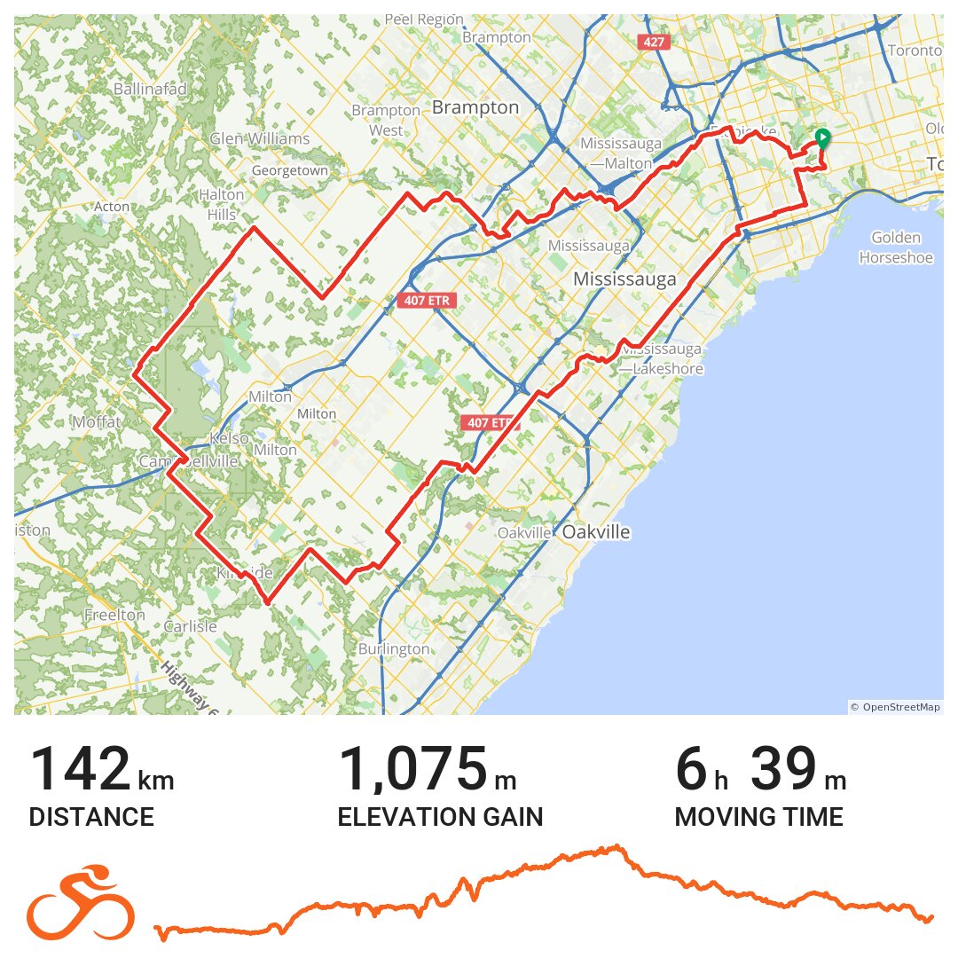 Campbellville with Lori - A bike ride in Toronto, Ontario
