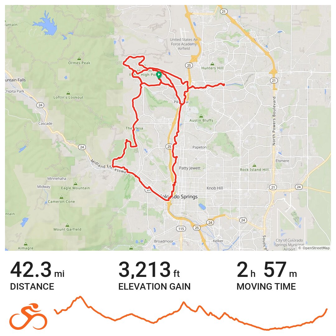04/25/20 A bike ride in Colorado Springs, CO