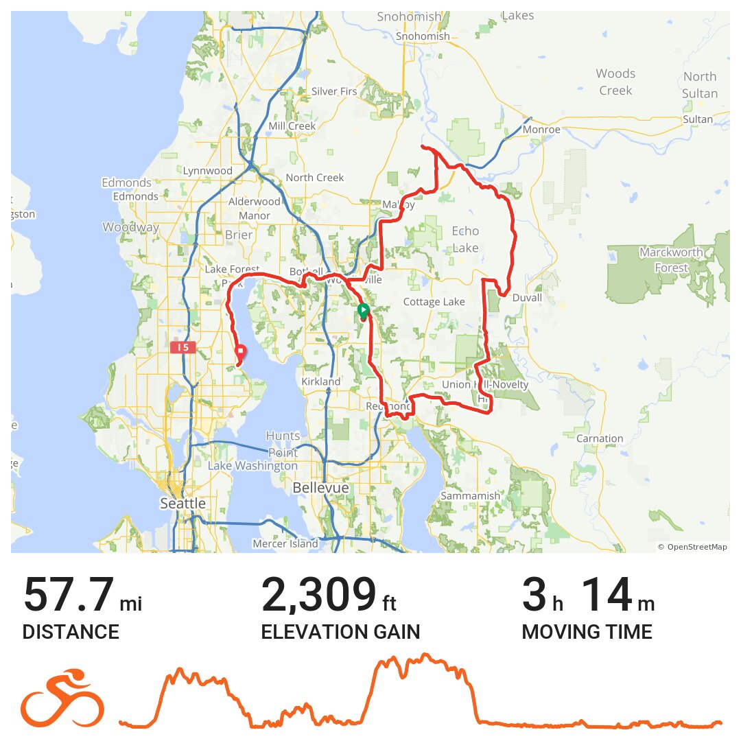 Tour de Cure Ambassador 45 & 25 routes · Ride with GPS