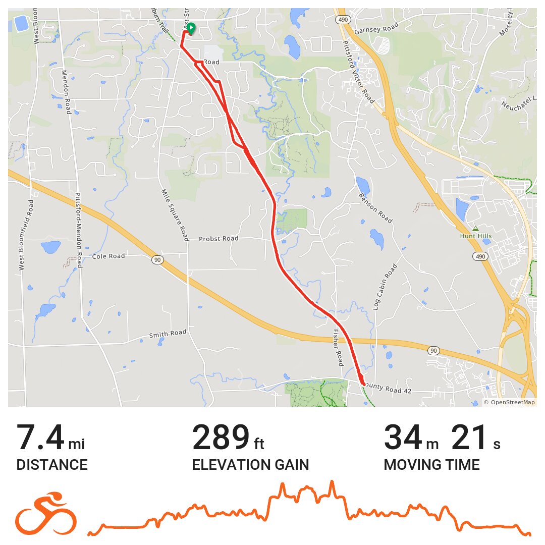 Auburn trail · Ride with GPS