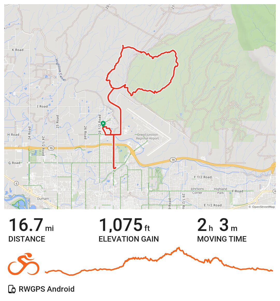12May20 A bike ride in Grand Junction, CO