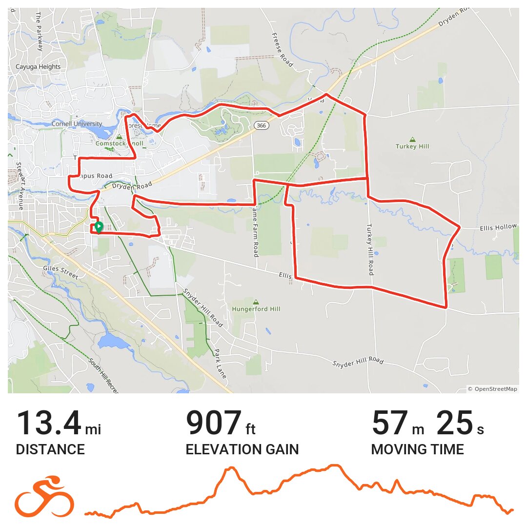 Friday recovery jaunt · Ride with GPS