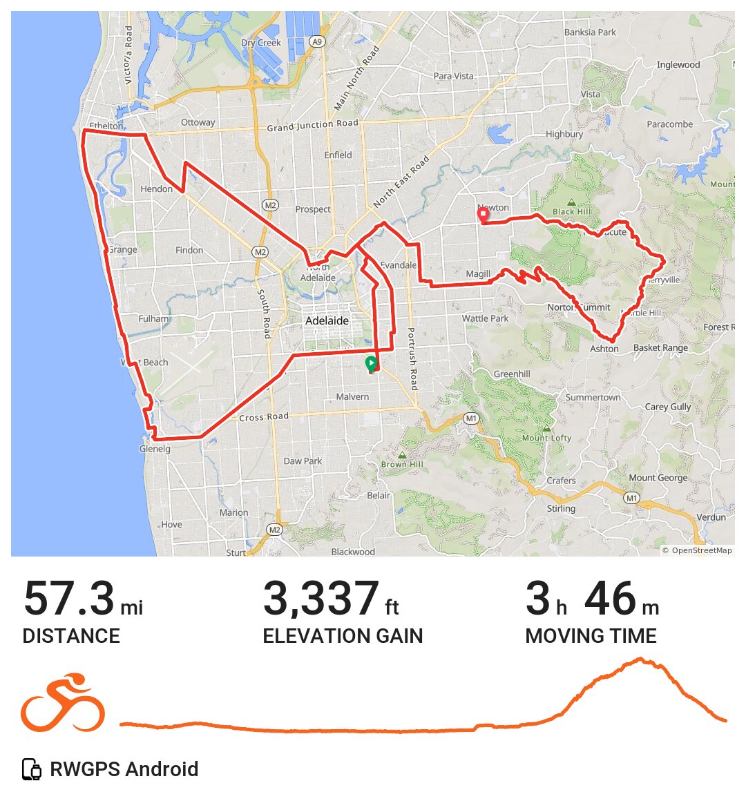 05/15/20 A bike ride in Adelaide, South Australia