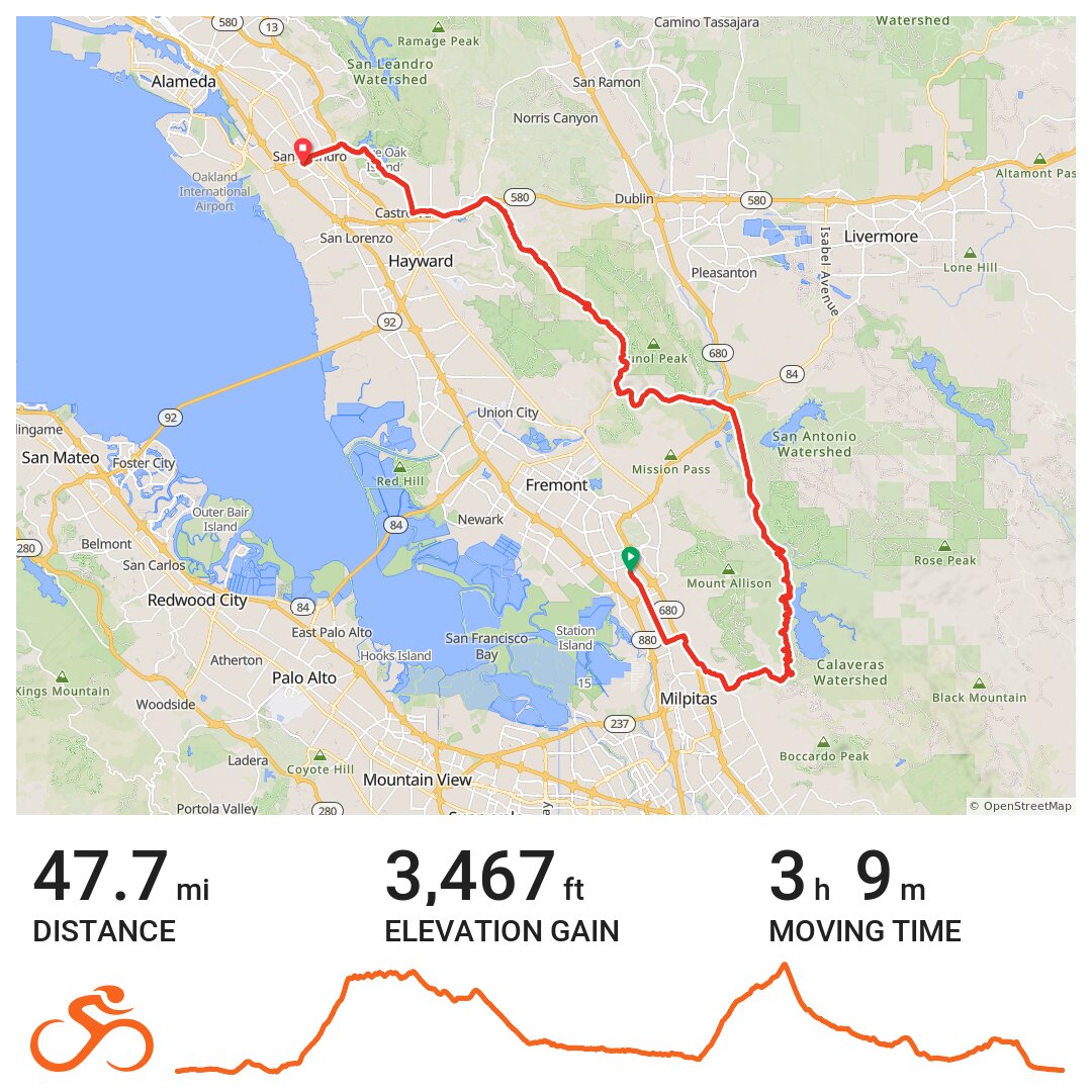 05/16/20 · Ride with GPS