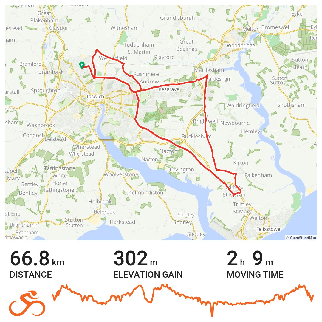 17/05/20 · Ride with GPS