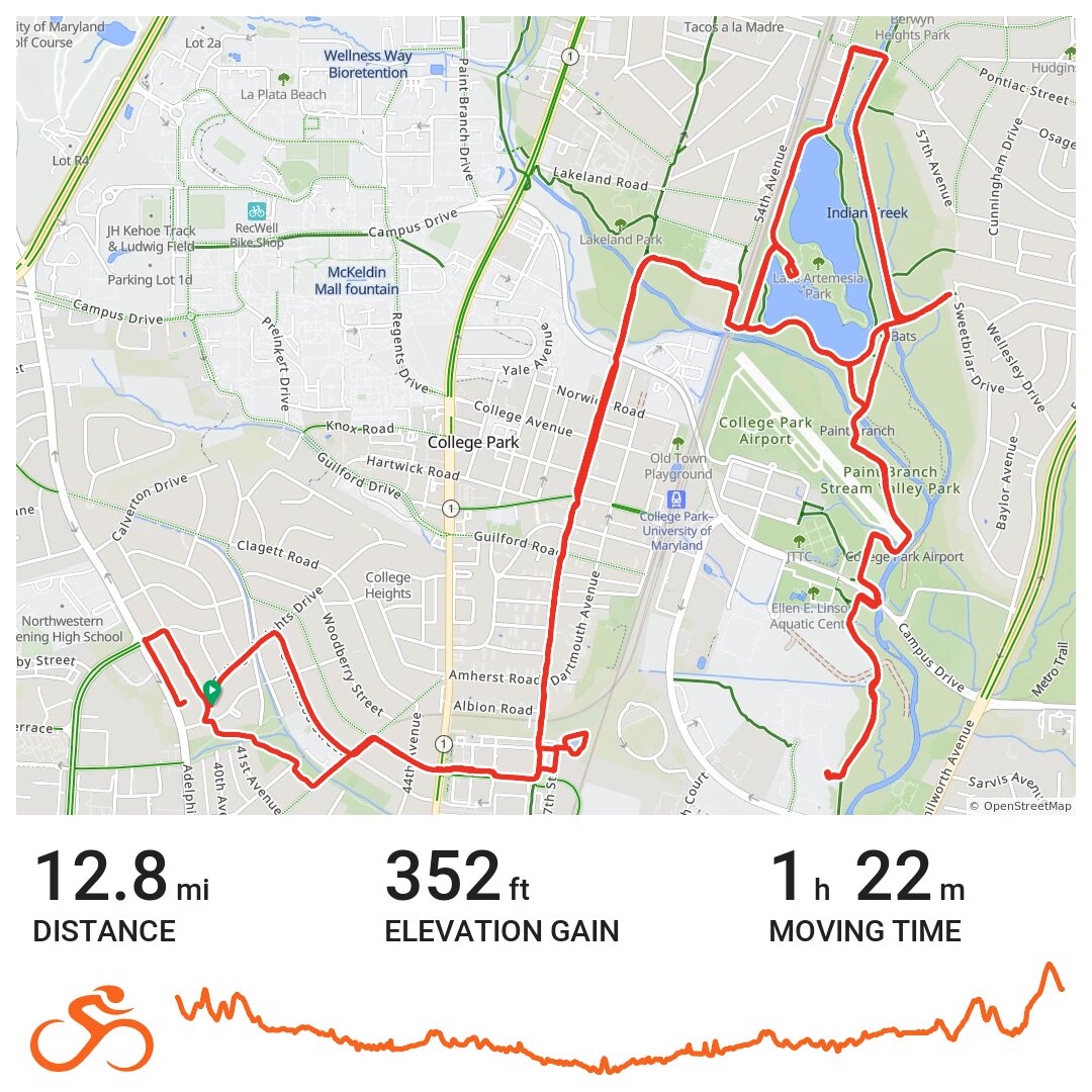 05/17/20 · Ride with GPS