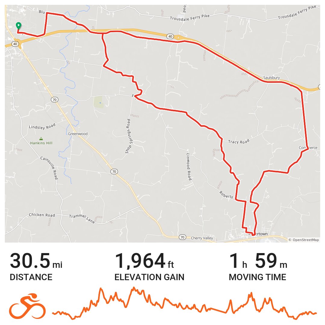 06/06/15 · Ride with GPS