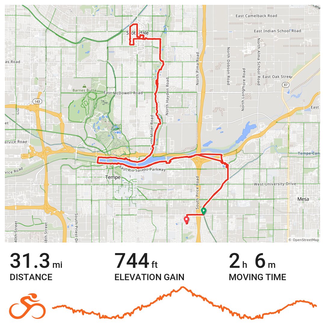 5/22/20 - A bike ride in Tempe, AZ