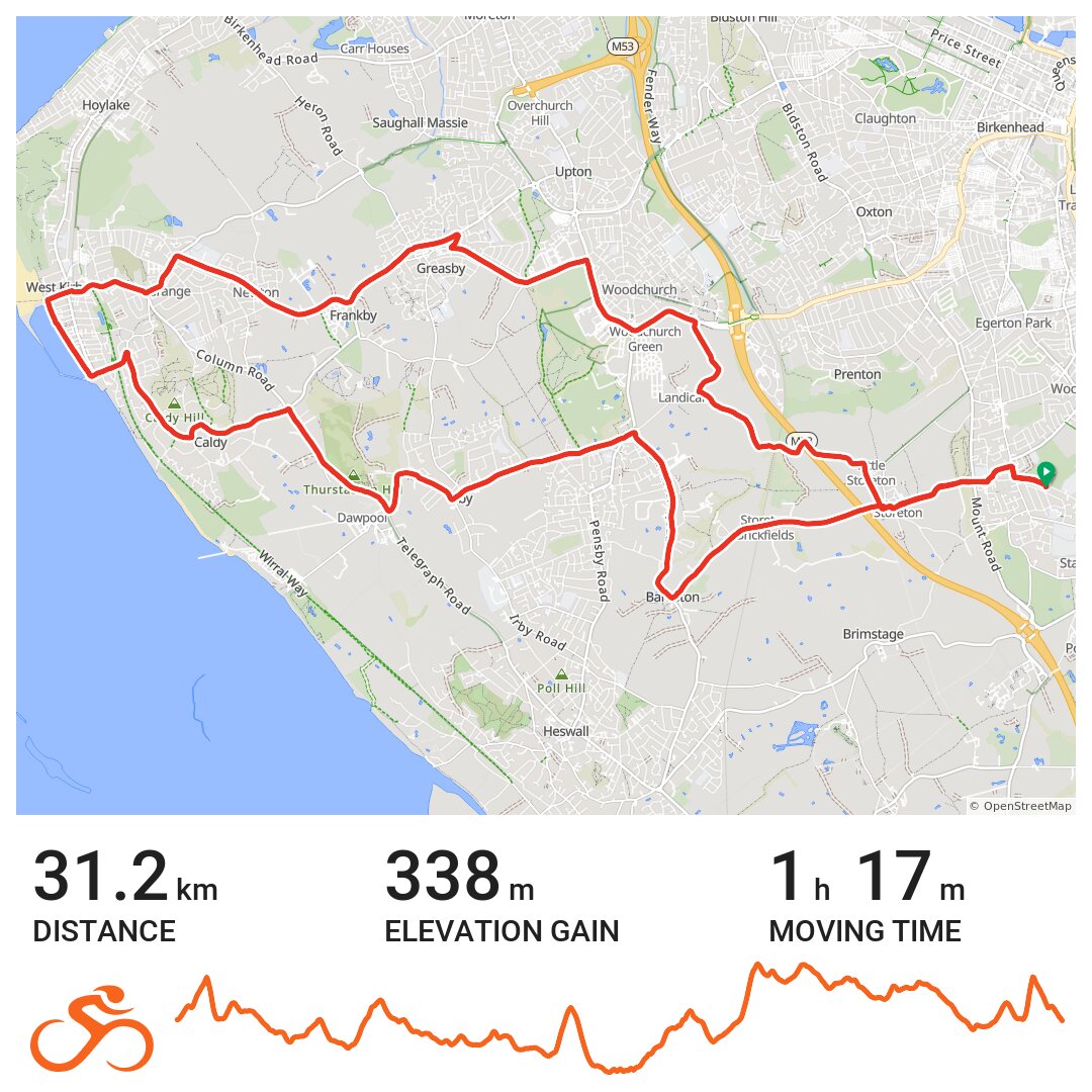 wirral cycle routes