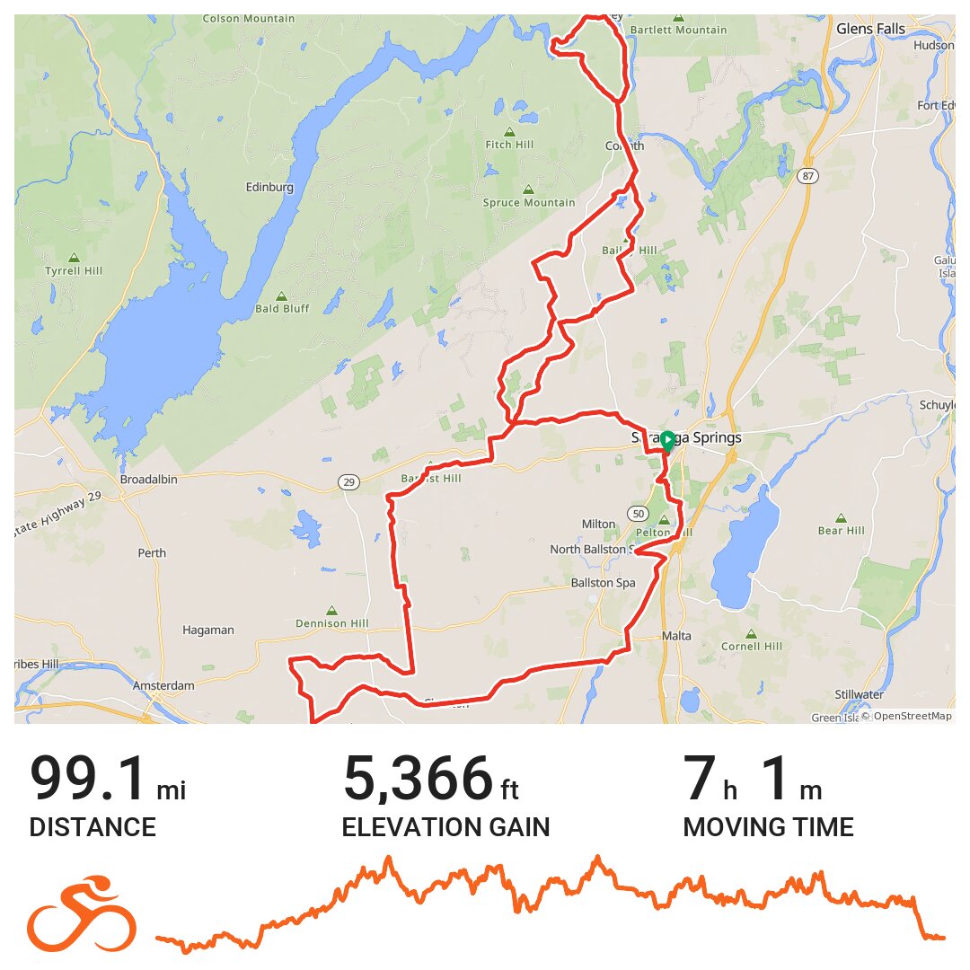 Tour de Cure 2015 · Ride with GPS