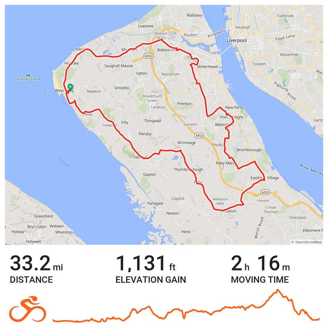 wirral bike routes