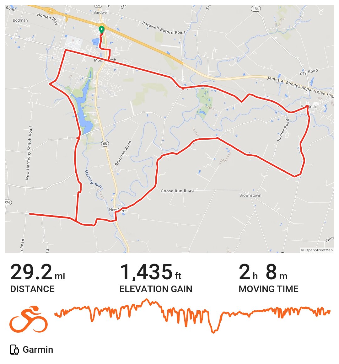 05/23/20 A bike ride in Mount Orab, OH