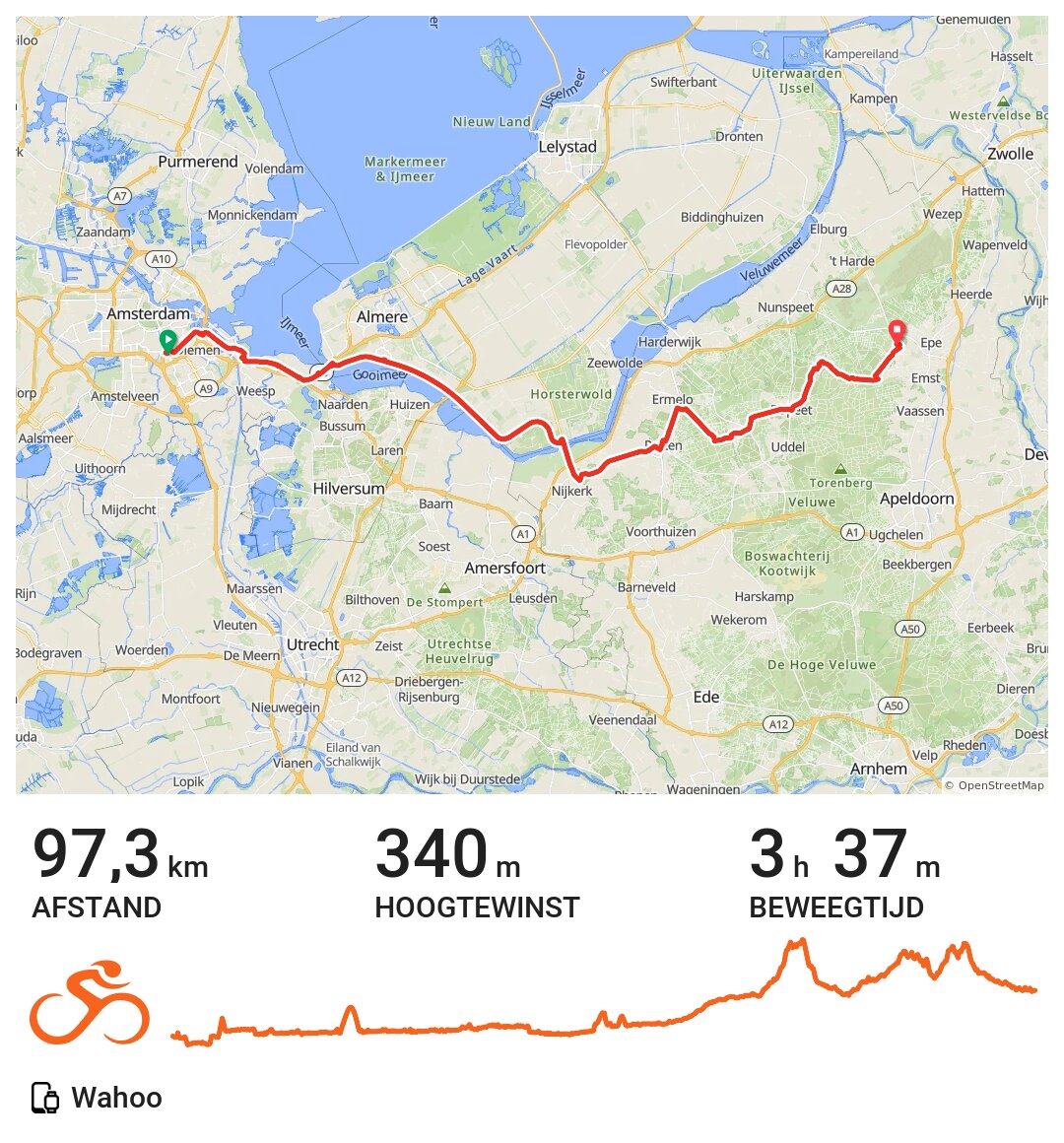 31/05/20 A bike ride in Amsterdam, NoordHolland